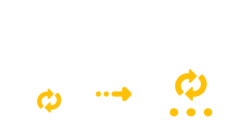 Converting 3GPP to MRW